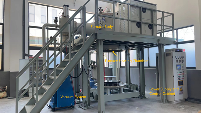 Vacuum Brazing Furnace Structure
