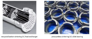 recrystallization sintering SiC heat exchanger&pressureless sintering SiC slide bearing